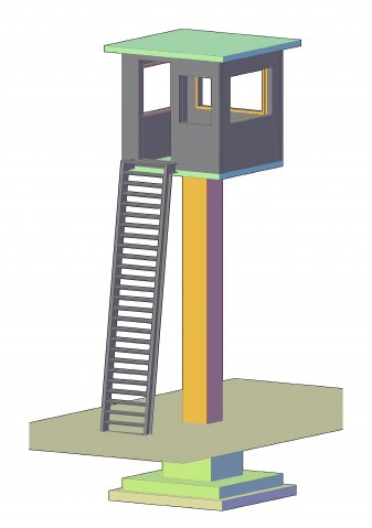 Security Solution